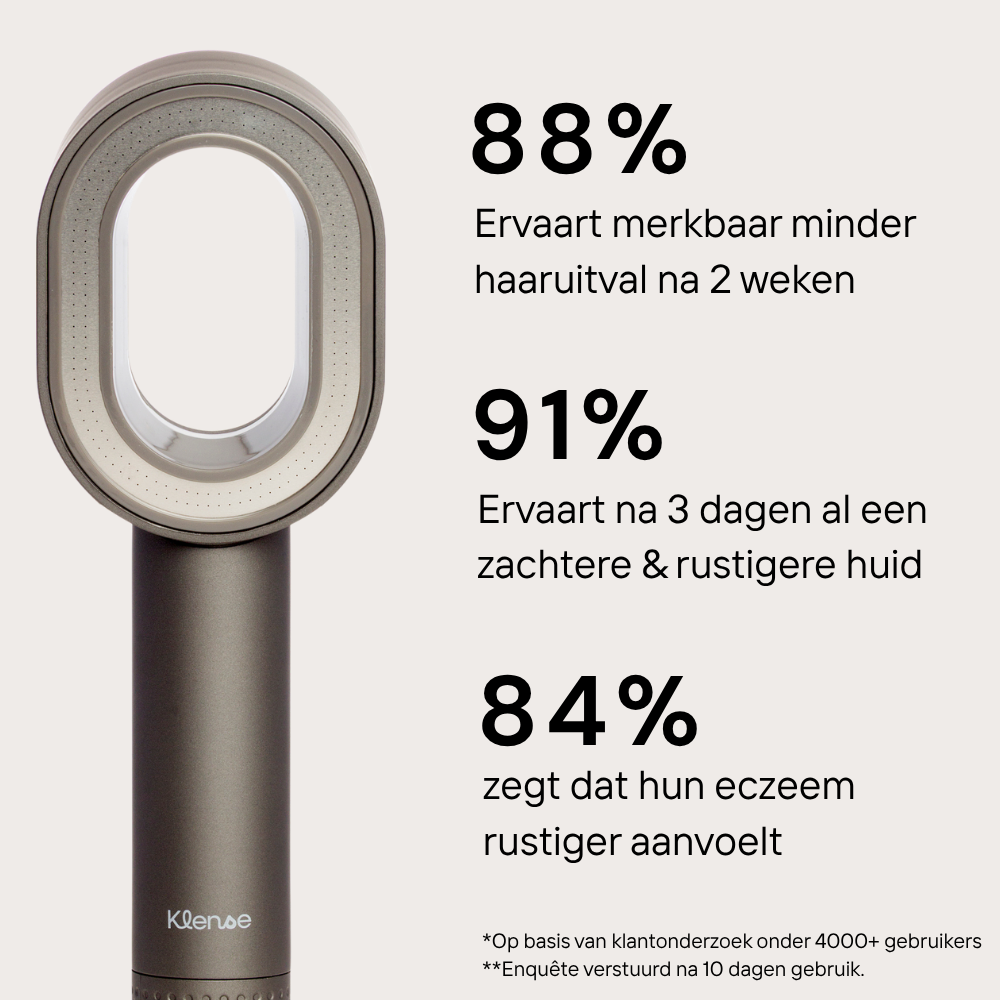 HelloShowr - Filtered Showerhead