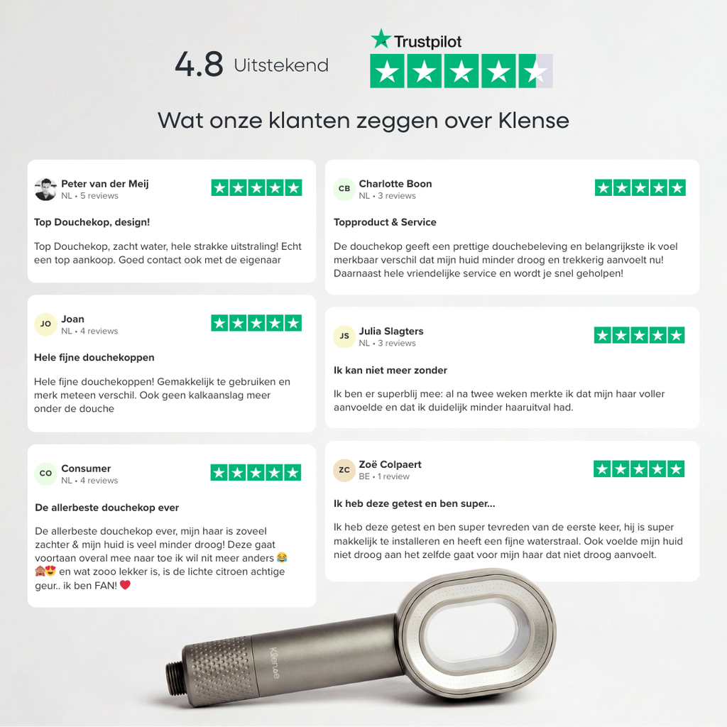 HelloShowr - Filtered Showerhead