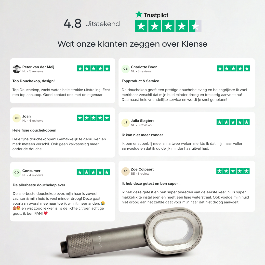 HelloShowr - Filtered Showerhead