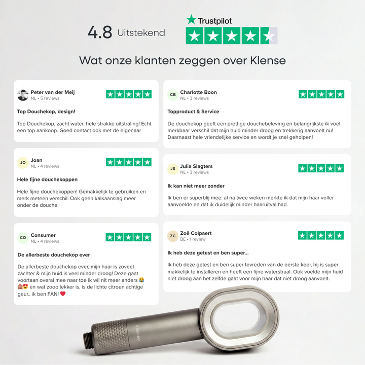 HelloShowr - Filtered Showerhead